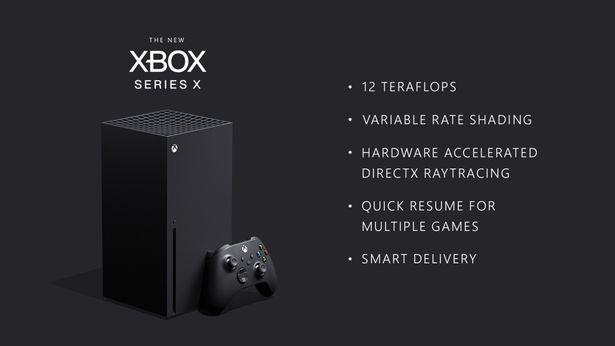 Xbox Series X 将会在2020年发布(2)