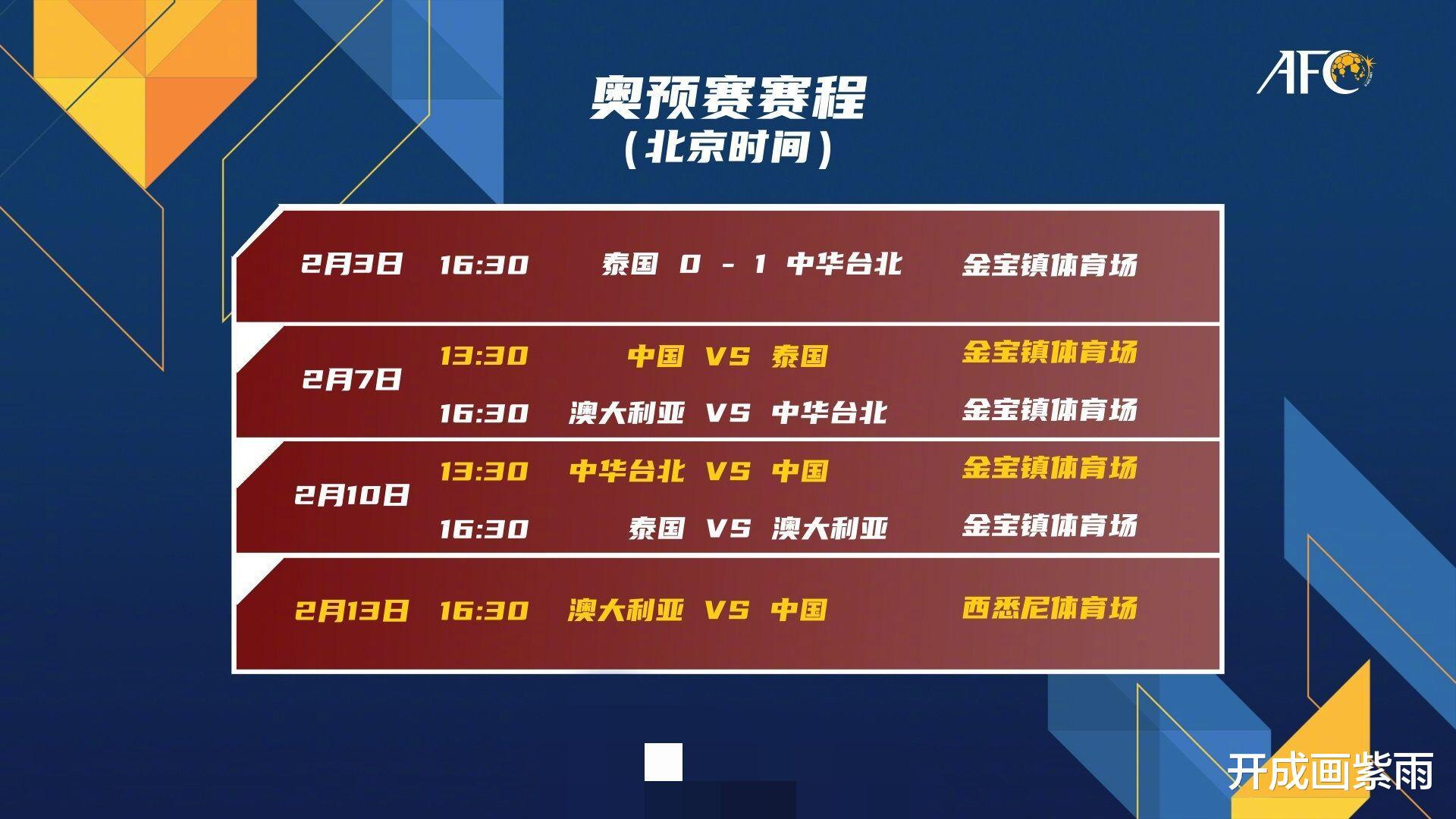 央视直播+赛程表：14天隔离解除，中国女足VS泰国，铿锵玫瑰必胜！附女篮赛程(2)