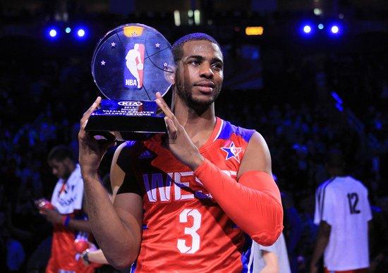 nba第66届全明星 十年来NBA全明星正赛MVP获得者(6)