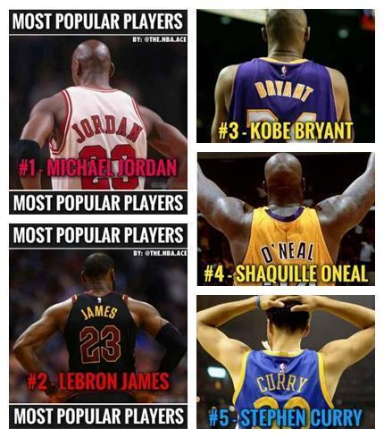 最受青少年欢迎的nba球星 NBA最受欢迎的5大球星(8)