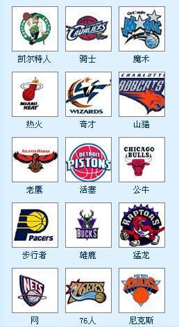 nba球队在日本都叫什么名字 你知道你支持的NBA球队以前叫什么名字吗(1)