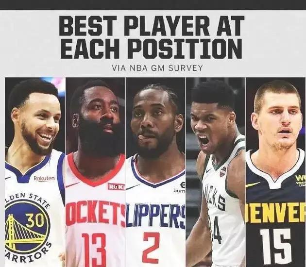 nba中各个位置最强的球员 NBA现役五个位置的最强球员(1)