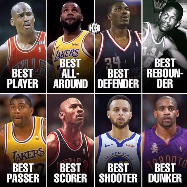 nba体测各项最强 美媒评出NBA历史各项最佳球员(9)