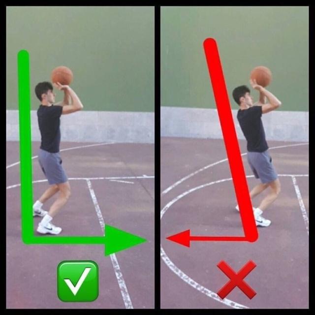 nba标准投篮姿势教学 NBA球员最标准的投篮姿势教学(1)