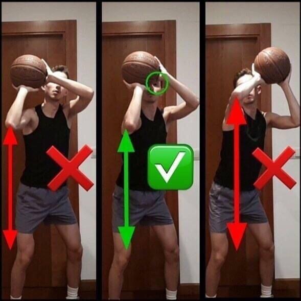 nba标准投篮姿势教学 NBA球员最标准的投篮姿势教学(3)