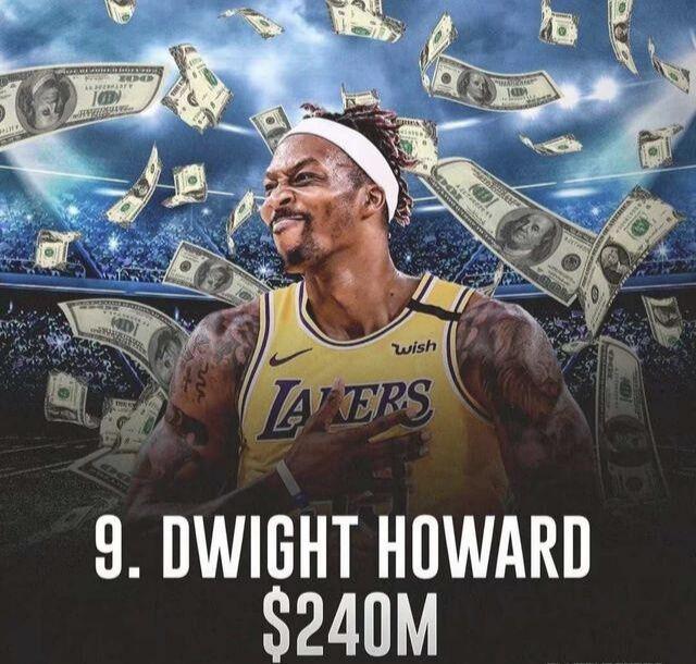 ​NBA总薪水最高的9名球员，第一名真的很意外。狼王登顶？(9)