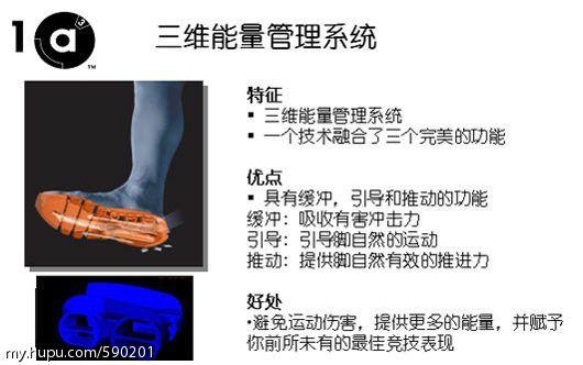 史上最强nba战靴 “邓大爷”不得不说的三款超级战靴(11)