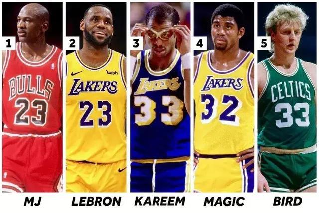 近年nba巨星 NBA历史50大巨星(3)