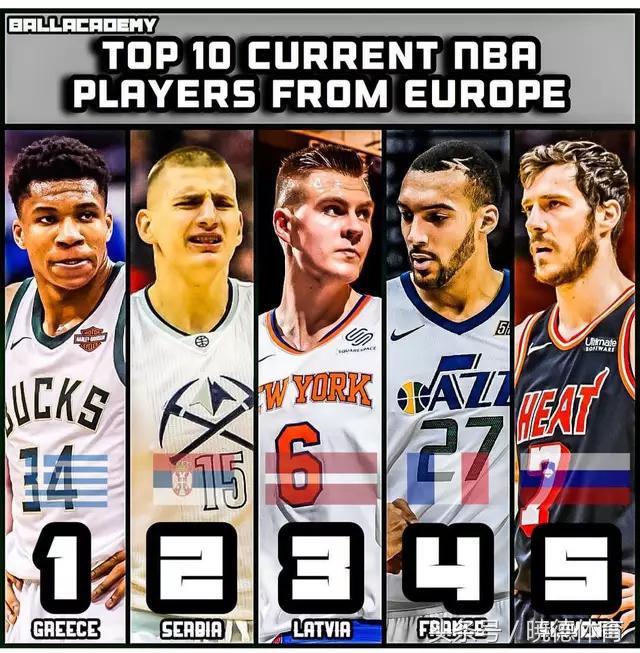 欧洲nba球员英文名字 NBA十大欧洲球员(1)