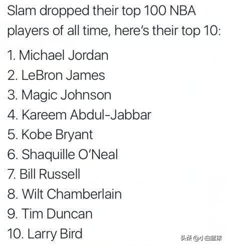 nba球星排序 美联重排NBA历史前十巨星(2)