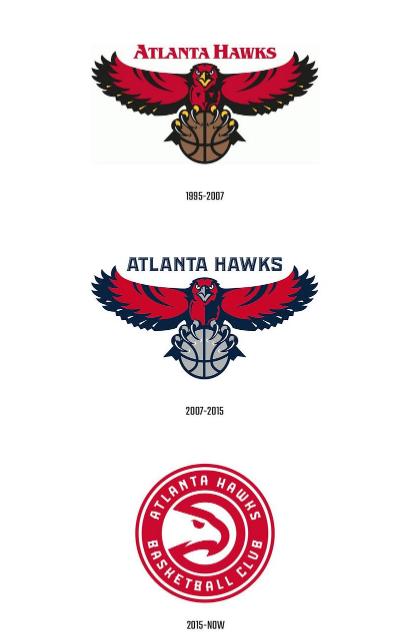 nba球队logo风格演变 看NBA球队logo演进史(4)