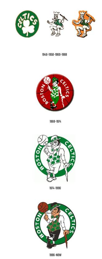 nba球队logo风格演变 看NBA球队logo演进史(6)