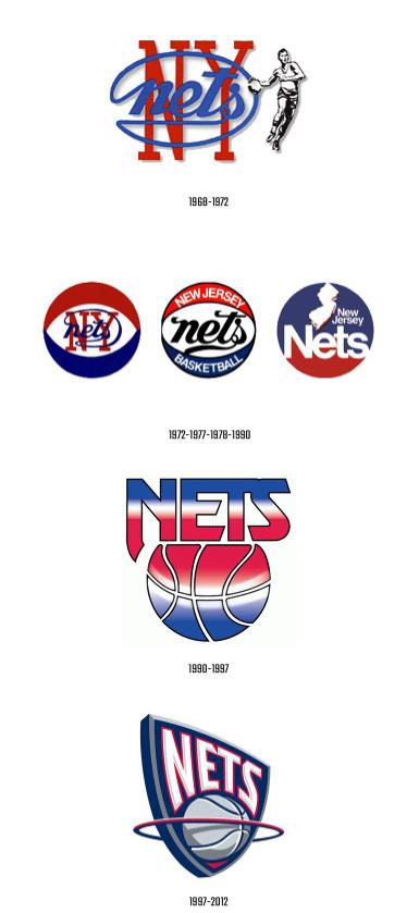 nba球队logo风格演变 看NBA球队logo演进史(8)