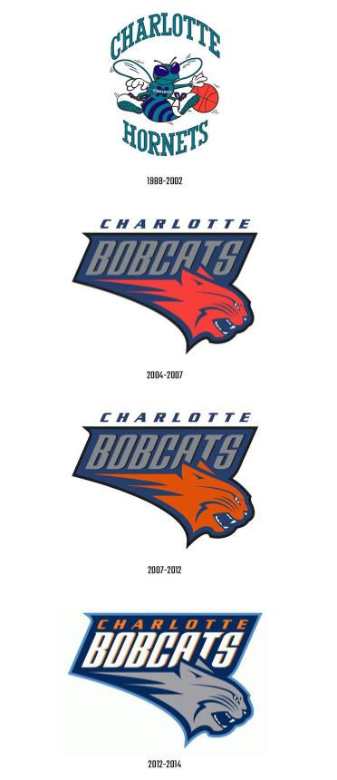 nba球队logo风格演变 看NBA球队logo演进史(11)