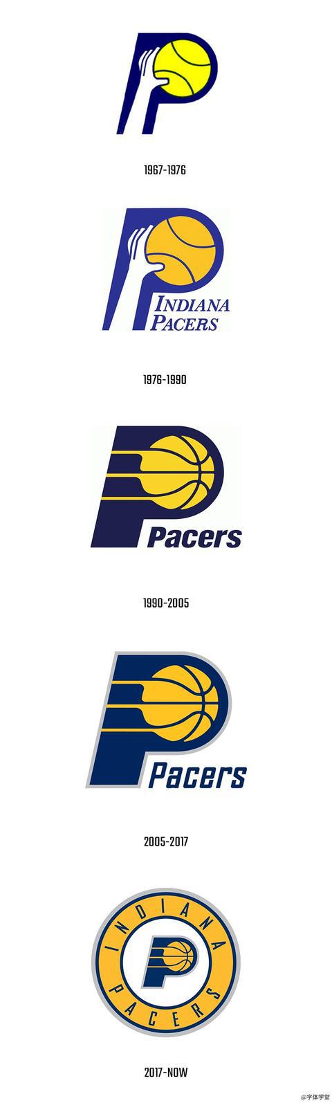 nba球队logo风格演变 看NBA球队logo演进史(47)