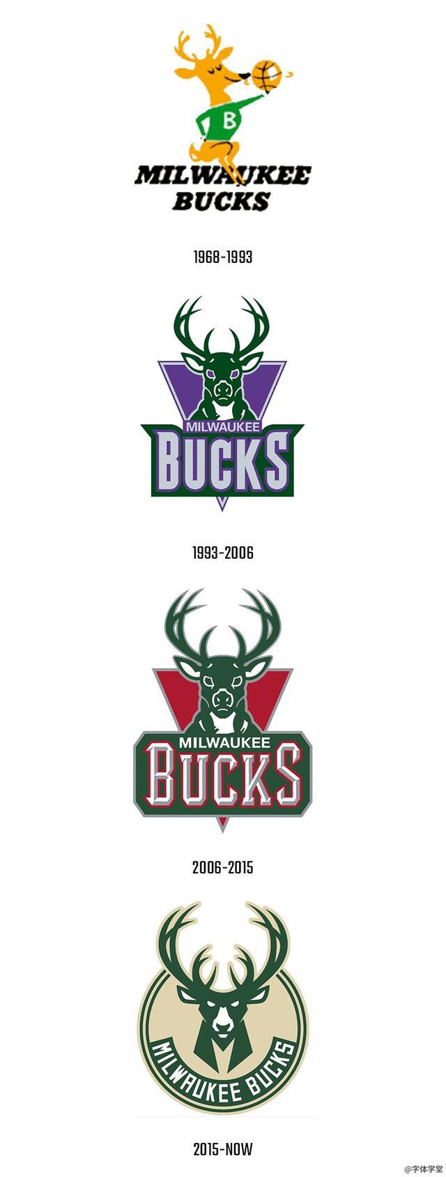 nba球队logo风格演变 看NBA球队logo演进史(57)