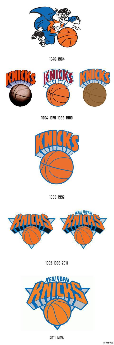 nba球队logo风格演变 看NBA球队logo演进史(63)