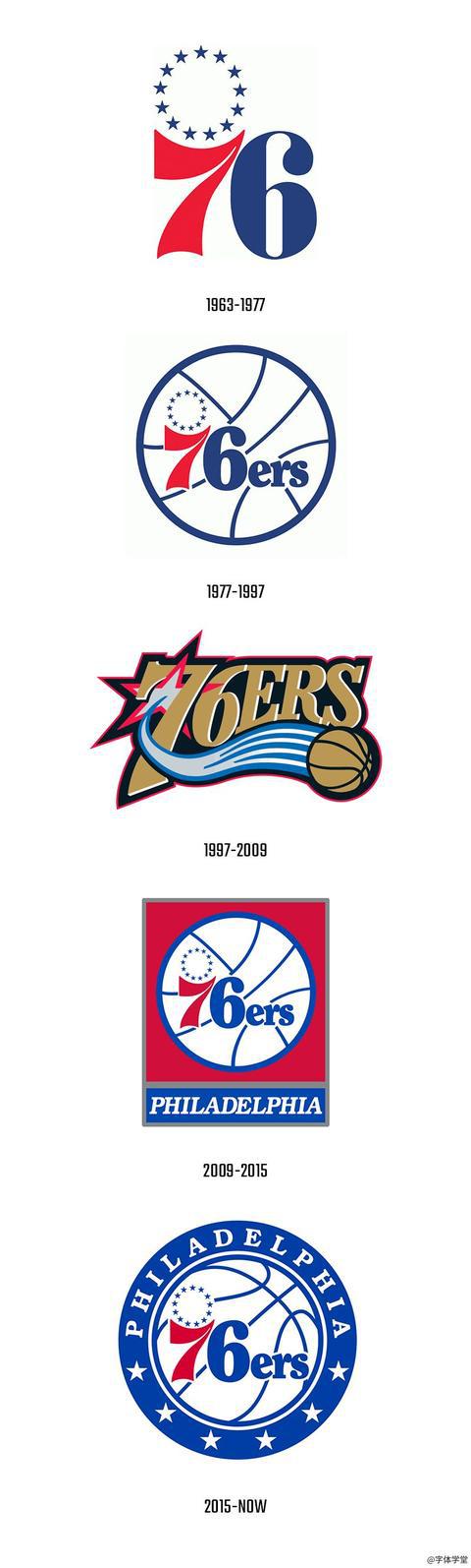 nba球队logo风格演变 看NBA球队logo演进史(69)