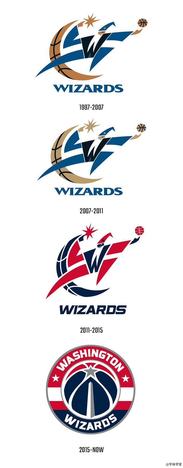 nba球队logo风格演变 看NBA球队logo演进史(81)