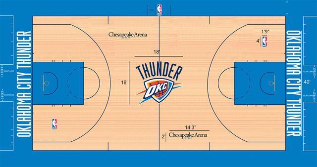 nba球馆设计 NBA30队球场设计图对比(2)