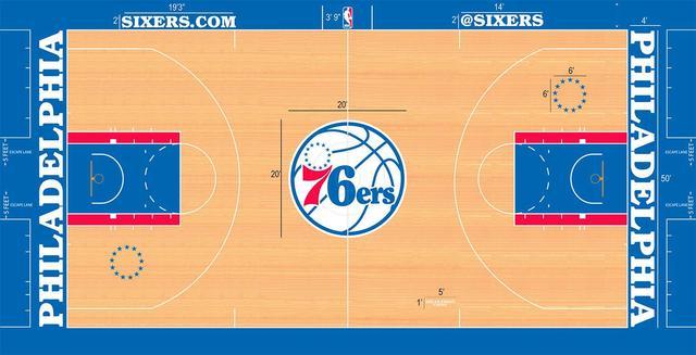 nba球馆设计 NBA30队球场设计图对比(20)