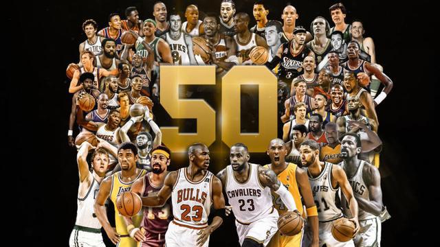 nba体育明星排行榜2015 2015年NBA百大巨星重排(3)