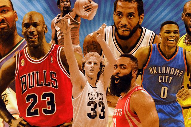 nba体育明星排行榜2015 2015年NBA百大巨星重排(17)