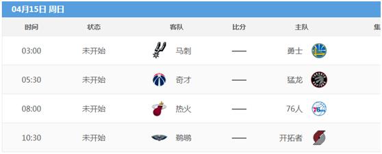 nba东部西部217 18赛季NBA常规赛最终排名与季后赛近一周赛程(4)