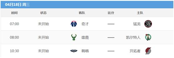 nba东部西部217 18赛季NBA常规赛最终排名与季后赛近一周赛程(7)