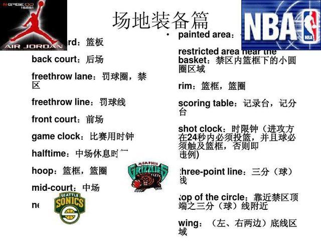 nba驱逐英文 NBA常用的英文词语(1)