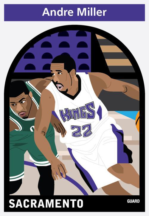 简画nba球员 NBA球员简笔肖像画(2)