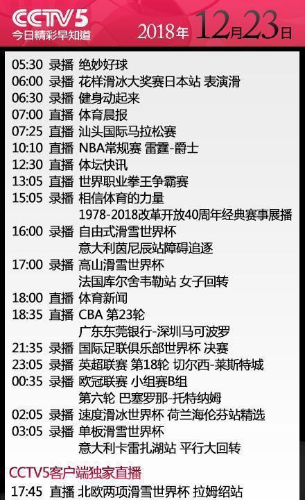 广东体育2019nba转播 CCTV5直播NBA雷霆vs爵士+CBA同省德比广东战深圳(1)