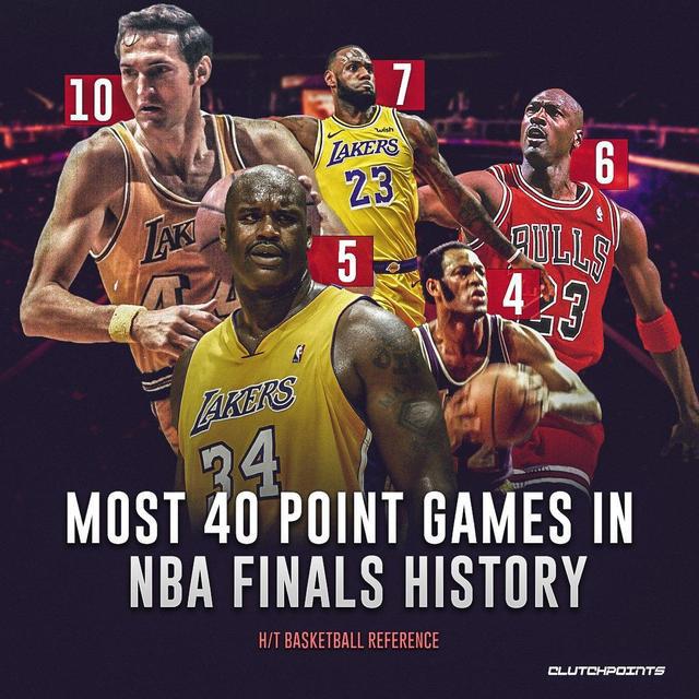 进总决赛最多的nba球员 NBA总决赛40+最多的5个球员(1)