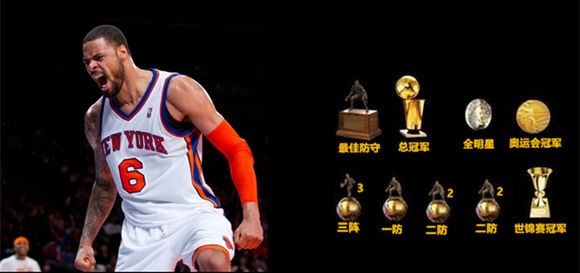 现役nba荣誉 NBA现役球星终极荣誉大全(34)