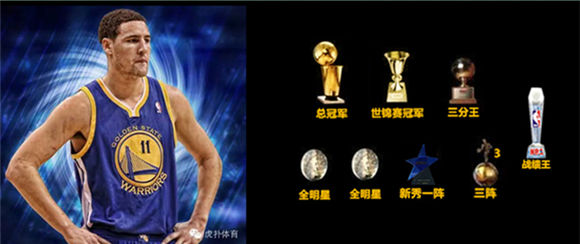 现役nba荣誉 NBA现役球星终极荣誉大全(37)