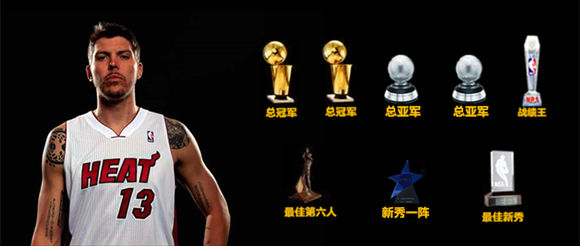 现役nba荣誉 NBA现役球星终极荣誉大全(38)