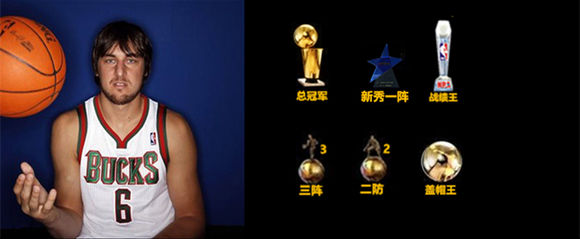 现役nba荣誉 NBA现役球星终极荣誉大全(44)