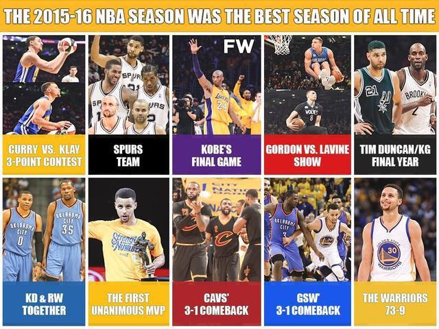 nba16-17最好看的比赛 NBA历史上最好的一个赛季(1)