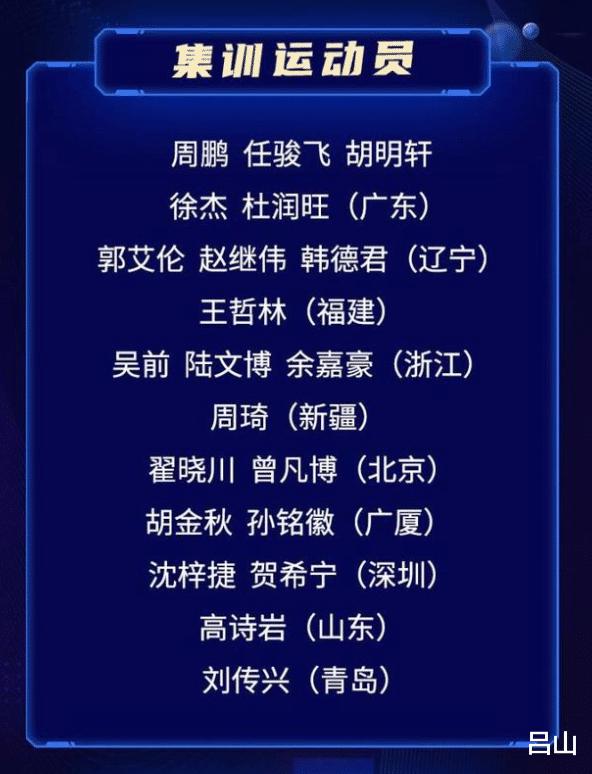 杜锋12人名单标准恐会改变，中国台北退出国家队无需尽遣主力(2)