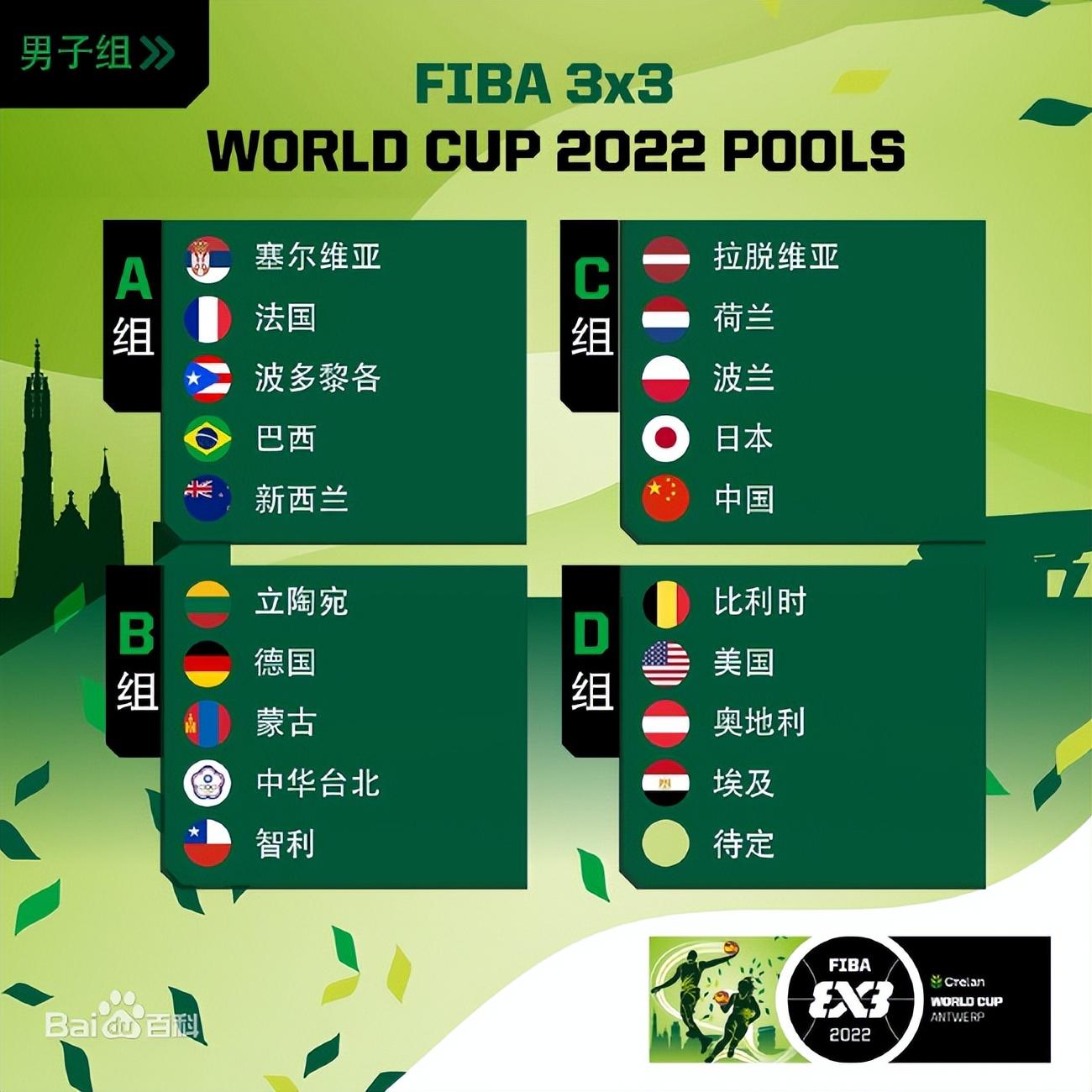 三人篮球世界杯，中国男女篮详细赛程安排，CCTV5+全程直播比赛！(4)