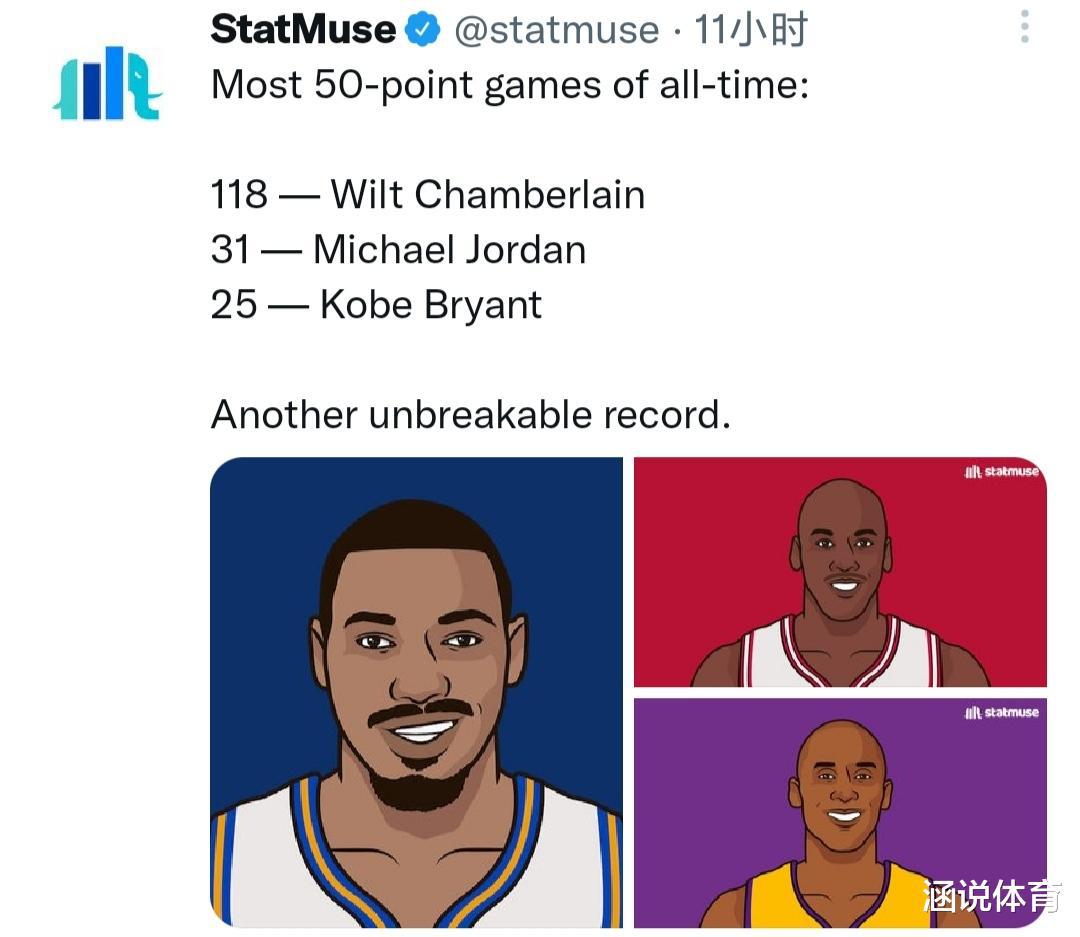 NBA单场50+谁最多？乔丹科比上榜难拿第一，前三无现役球员(1)