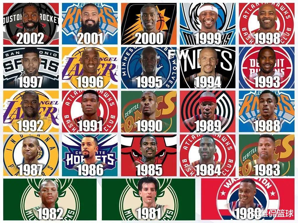 美媒列出了NBA1980年到2002年选秀中，最后退役的选秀球员