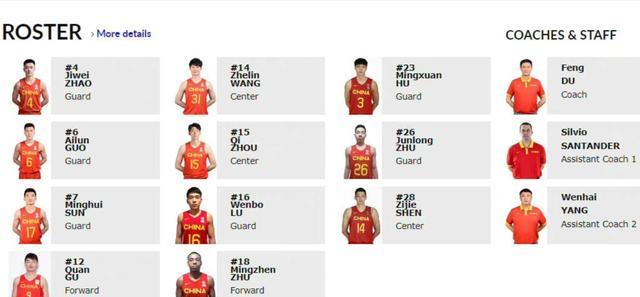 FIBA公布男篮大名单，徐杰落选，姜伟泽成功入选，一共4名锋线