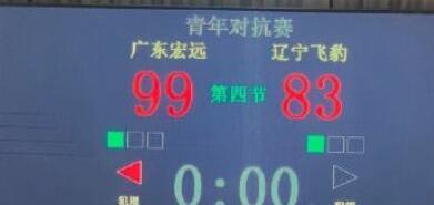 99-83！广东青年队赢辽篮青年队豪取4连胜，张峻豪母校也输32分(2)