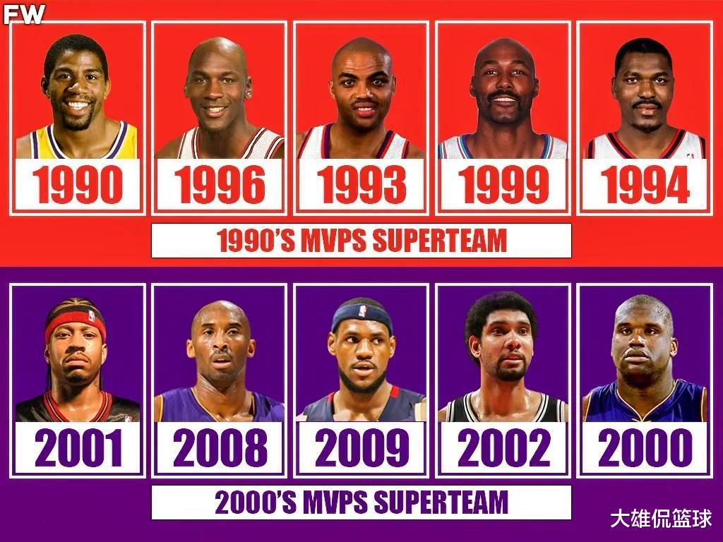 美媒列出90年代和21世纪00年代最强MVP五人组，哪组MVP更强