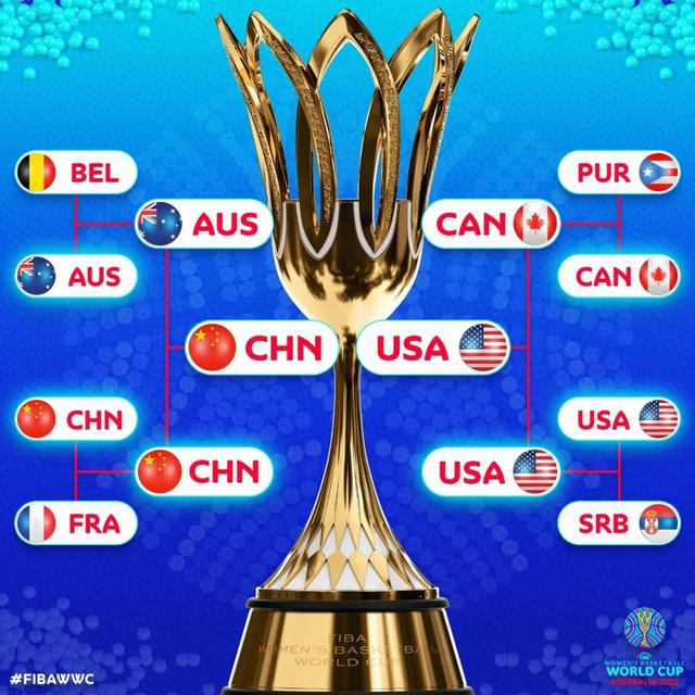 不敌美国队！中国女篮夺得世界杯亚军！请记住这12朵金花的名字(1)