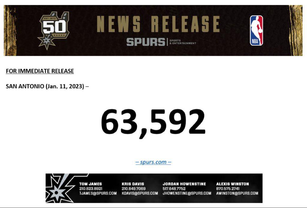 马刺迎战勇士已售出63592张门票 打破NBA历史第一上座纪录(2)