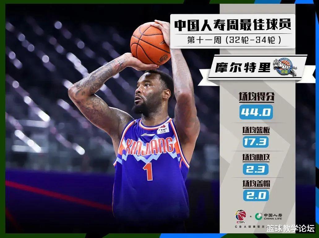 签了！对抗霍华德！台湾联赛再签两个NBA球星(4)