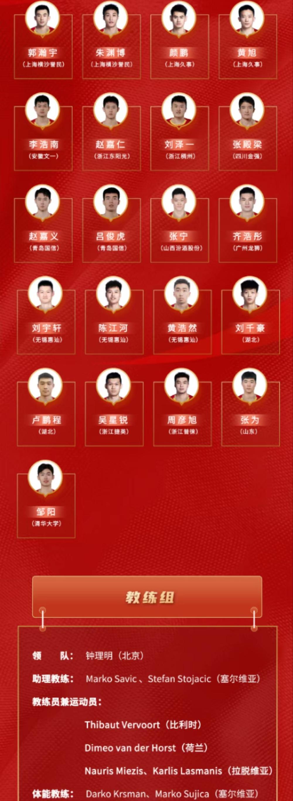 21人集训大名单来了！张宁终于打进国家队！联手CBA状元大热门(1)