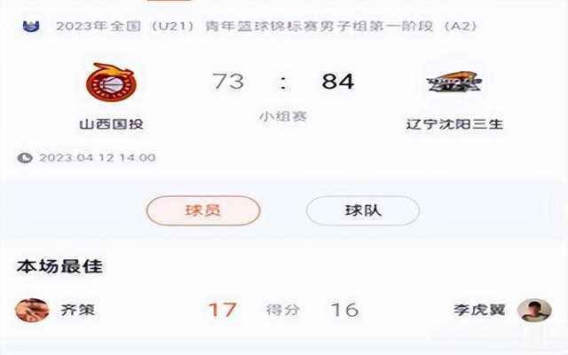 狂胜52分！辽宁青年军两胜新疆，3大新星发挥出色或征战下赛季CBA(4)